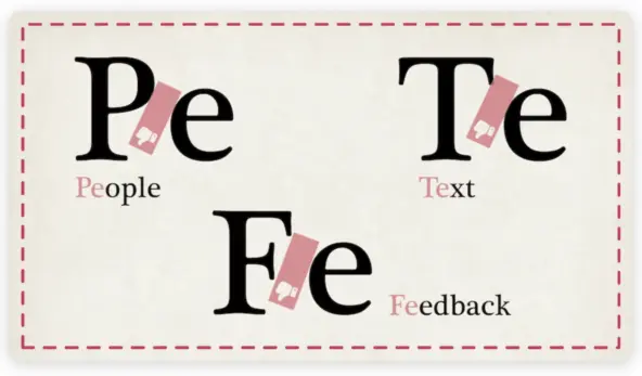What Is Kerning and How to Apply It to Typography
