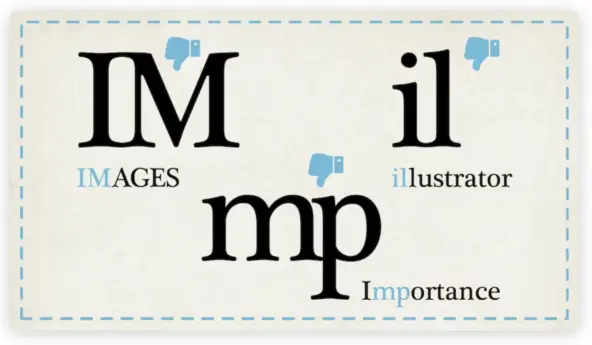 What Is Kerning and How to Apply It to Typography